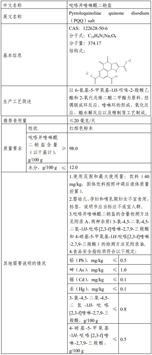 1698046380265577.jpg 吡咯并喹啉醌二鈉鹽.jpg