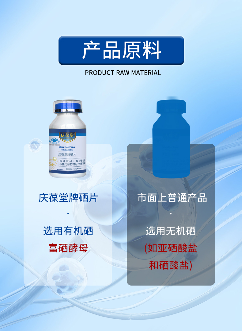 1735787230108466.jpg 慶葆堂硒片詳情頁_06.jpg