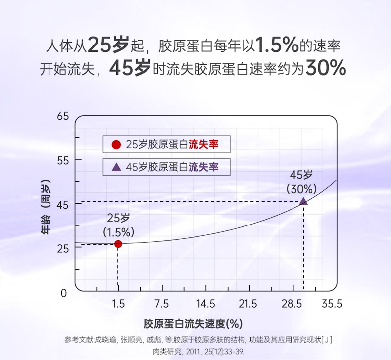 1738808950171809.jpg 慶葆堂PQQ飲品詳情頁_08.jpg